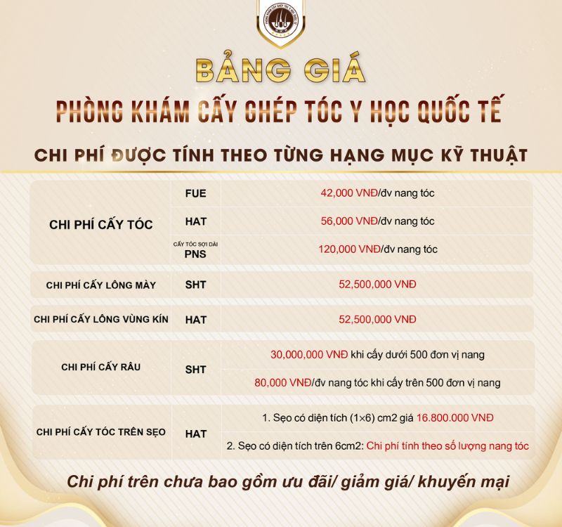  Bảng giá cấy tóc tham khảo tại Phòng khám Cấy ghép tóc Y học Quốc tế 