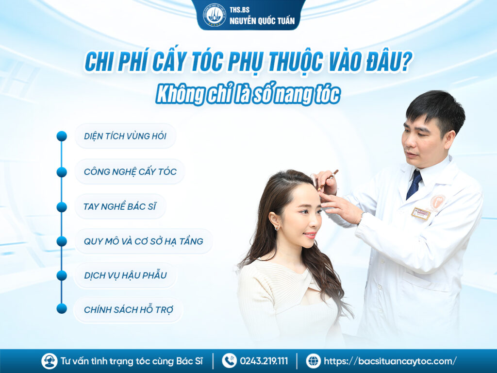 Chi phí cấy tóc phụ thuộc vào những yếu tố nào? 