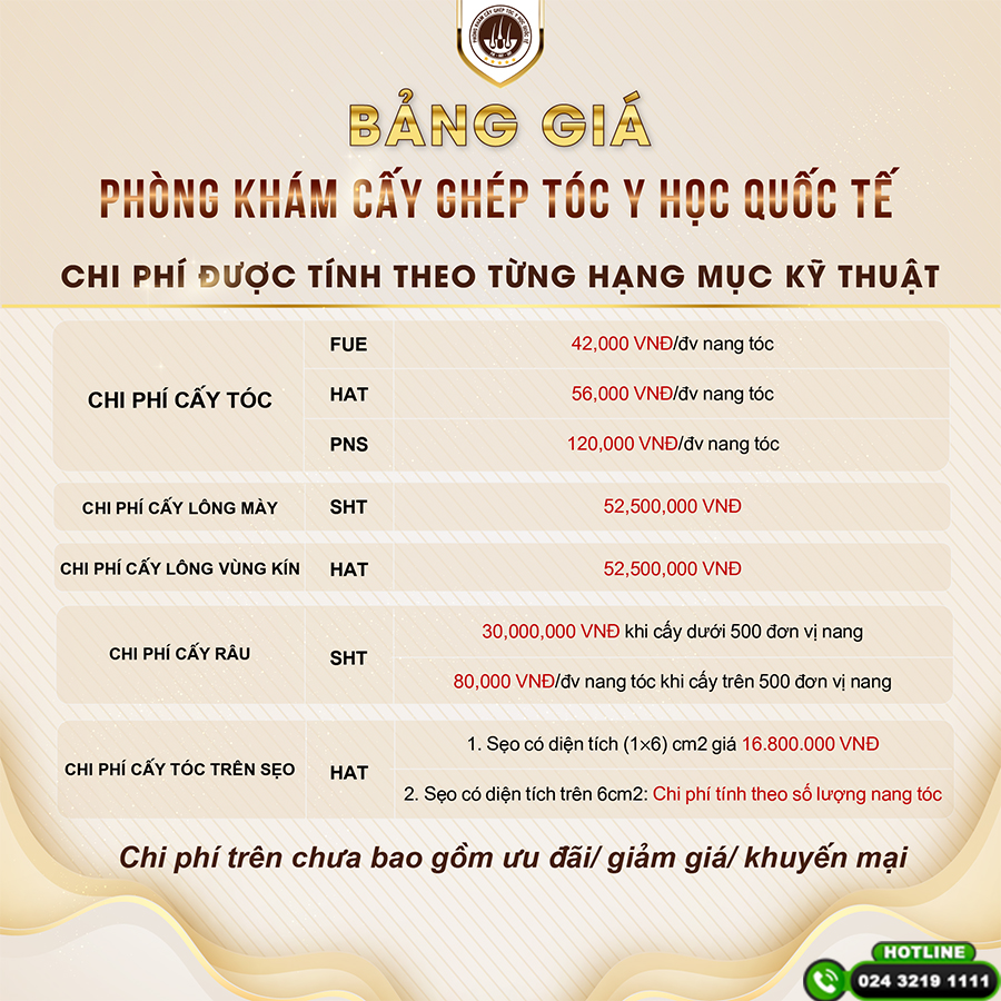 Cấy tóc hói giá bao nhiêu? 