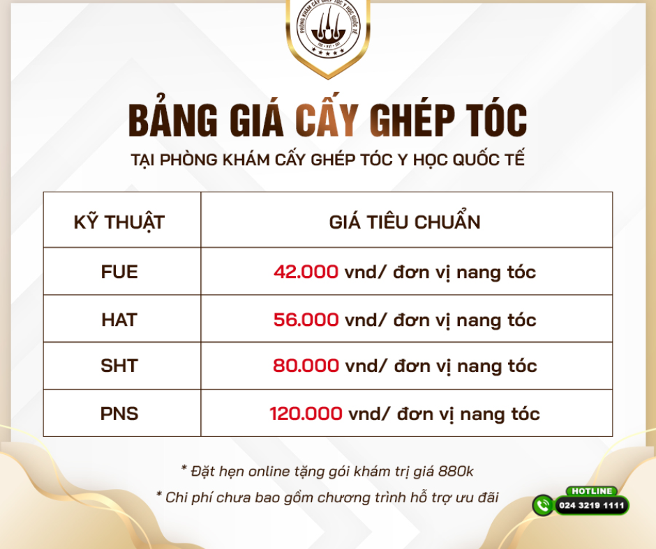 Chi phí cấy tóc tại Viện Cấy ghép tóc Y học Quốc tế Hà Nội