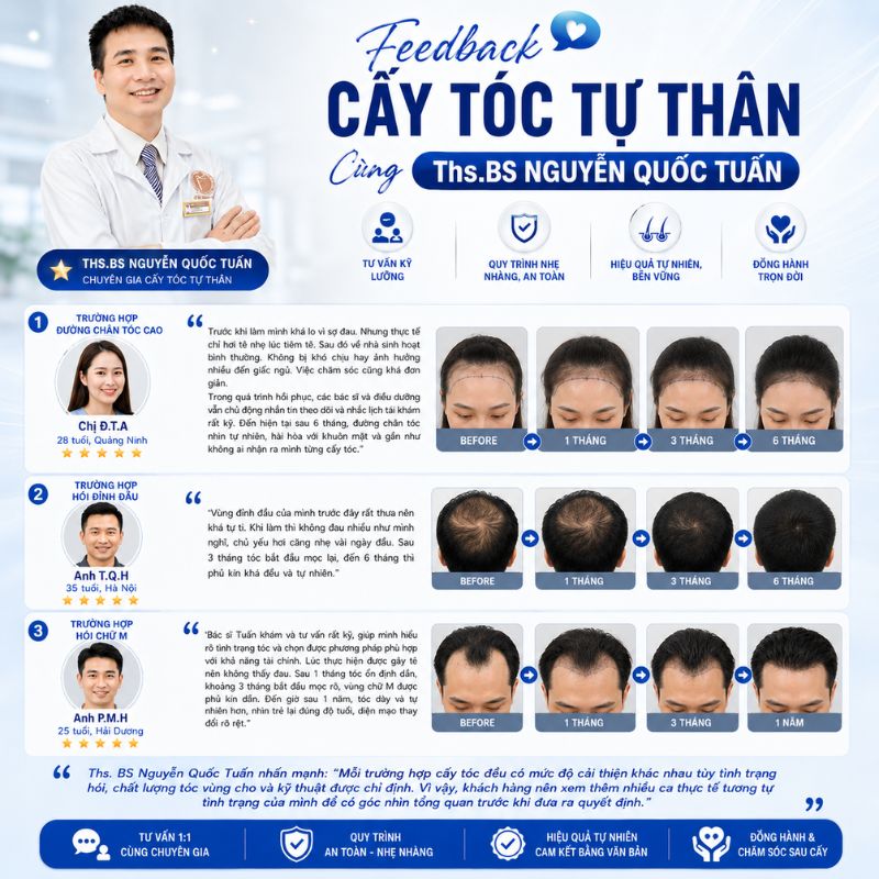 Review thực tế từ khách hàng