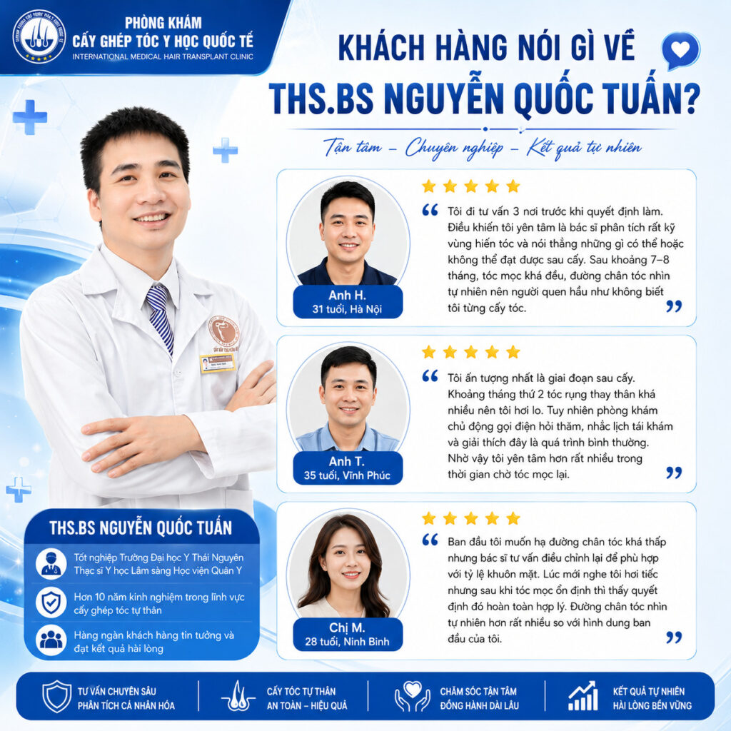 Review khách hàng về Bác sĩ Tuấn