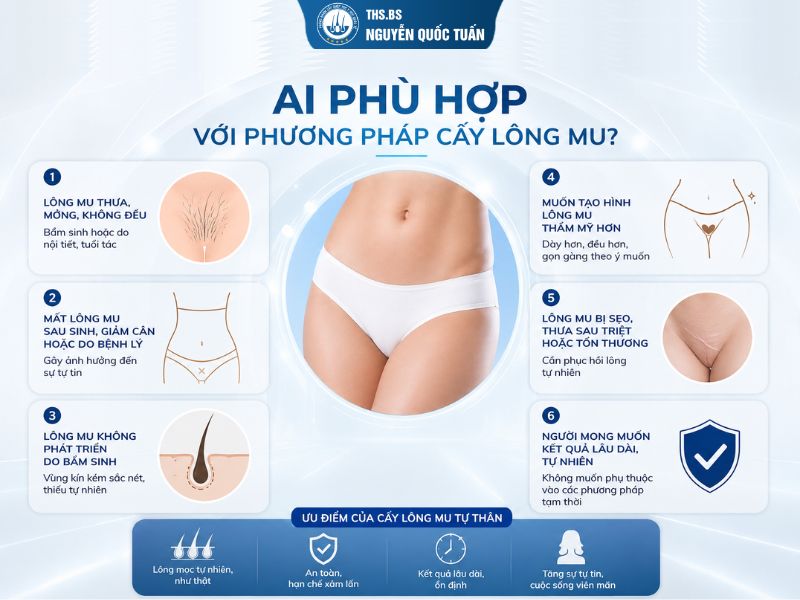 Ai phù hợp với phương pháp cấy lông mu 