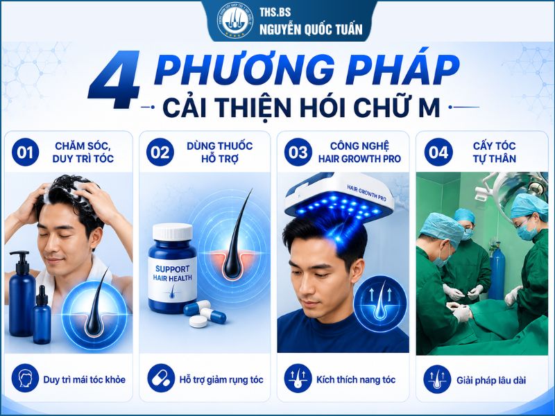 Các phương pháp cải thiện hói chữ M
