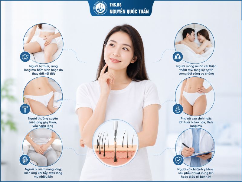 Cấy lông mu phù hợp với những ai?