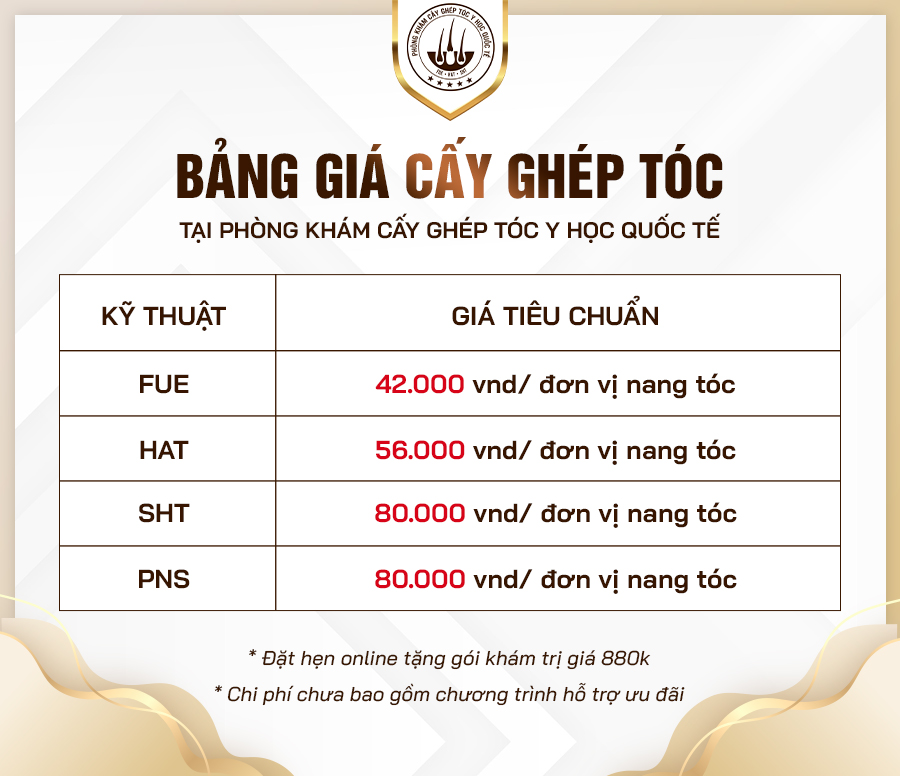  Chi phí cấy tóc tại Lê Hồng Phong Hải Phòng bao nhiêu? 