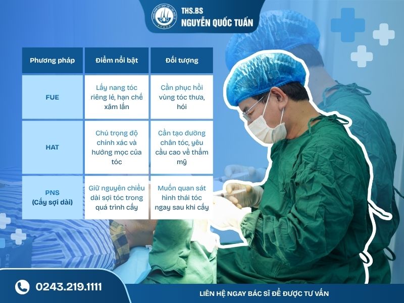  Cấy tóc nên chọn phương pháp nào để hạn chế rủi ro 