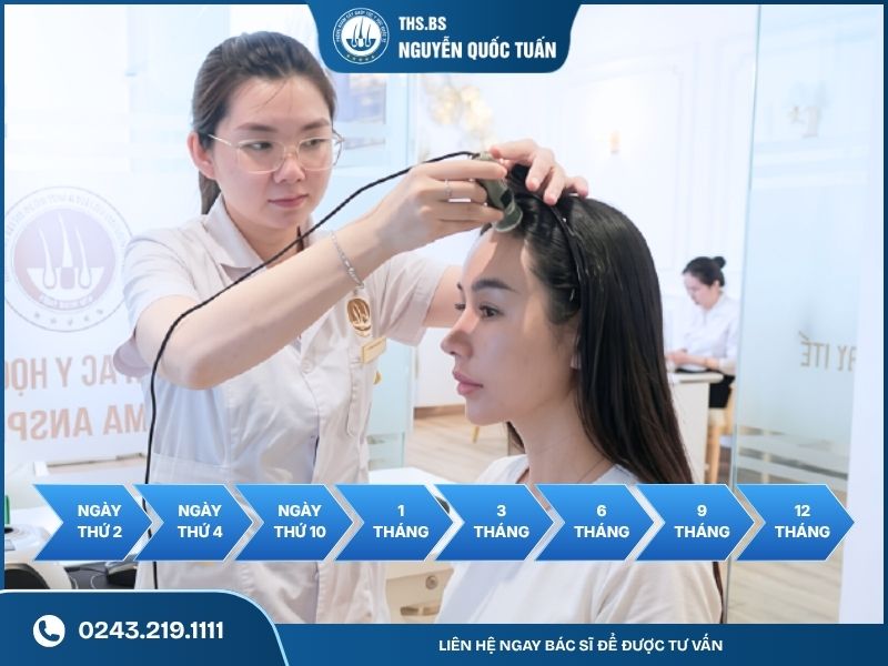 Các mốc nên tái khám  