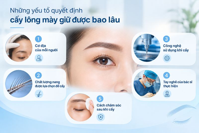 Những yếu tố quyết định cấy lông mày giữ được bao lâu?  